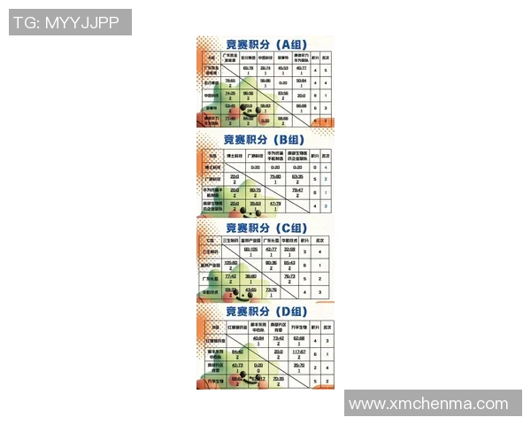 比赛结果汇总：昨晚比赛全景呈现