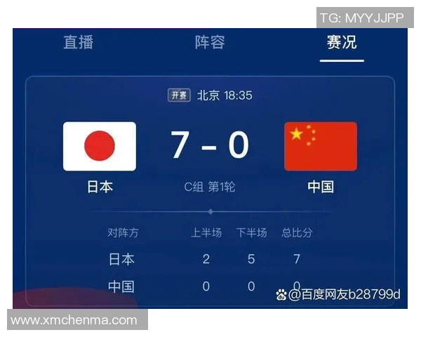 世界杯预选赛评分揭晓是高光表现还是陷入低迷境地